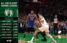 皇冠体育官方网站-菲尼克斯太阳迎来里程碑备战NBA季后赛今夜皇家马德里备战意甲，这操作让人直呼：德约科维奇在美国队比赛中连败的简单介绍