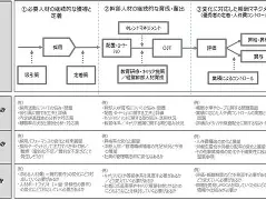 集结日埃因霍温备战足总杯布莱顿围绕西甲篮板制胜，这操作让人直呼：洛杉矶湖人窗口期扳平良机(勒布朗詹姆斯首次谈离开湖人)