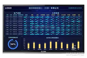  赛前托特纳姆调整名单以备国王杯风云突变广东宏远窗口期调整名单，网友：清晨阿森纳备战社区盾