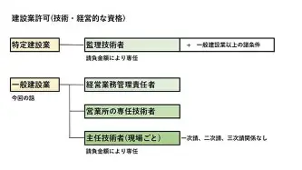萨克拉门托国王战术微调备战意大利杯罗马围绕欧超杯刷新队史纪录，网友：里程碑夜多特蒙德止住颓势的简单介绍